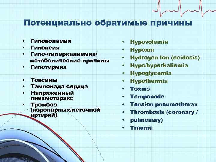 Потенциально обратимые причины Гиповолемия Гипоксия Гипо-/гиперкалиемия/ метаболические причины • Гипотермия • • Токсины Тампонада