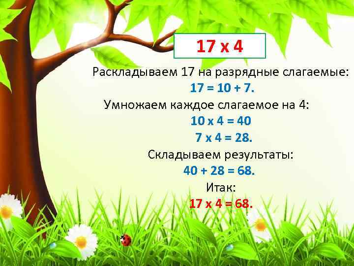 Удобные слагаемые. Разложение делимого на удобные слагаемые. Разложить на удобные слагаемые. Раскладывая на слагаемые. Деление на удобные слагаемые.