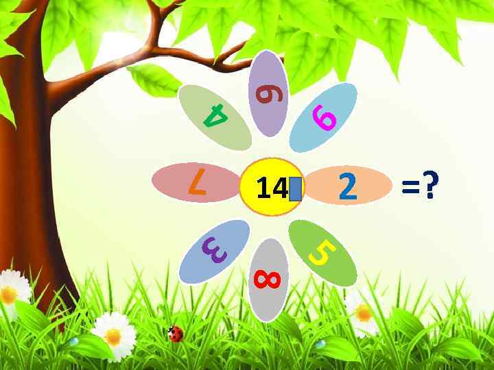 6 9 2 14 5 =? 8 4 7 3 