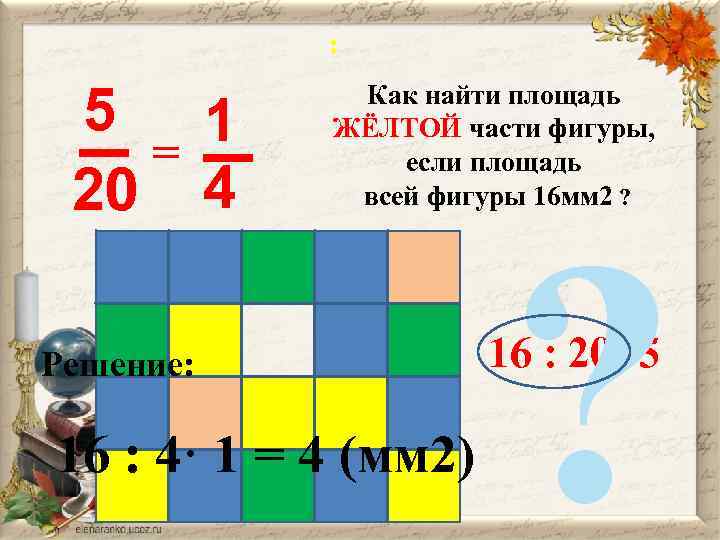 : 5 1 _=_ 20 4 Как найти площадь ЖЁЛТОЙ части фигуры, если площадь