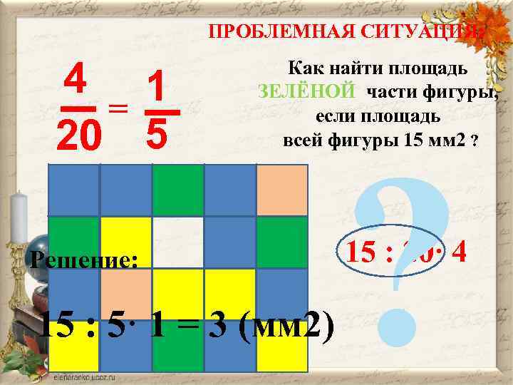 ПРОБЛЕМНАЯ СИТУАЦИЯ: 4 1 _= _ 20 5 Как найти площадь ЗЕЛЁНОЙ части фигуры,