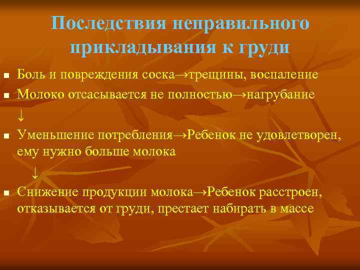 Последствия неправильного прикладывания к груди n n Боль и повреждения соска→трещины, воспаление Молоко отсасывается