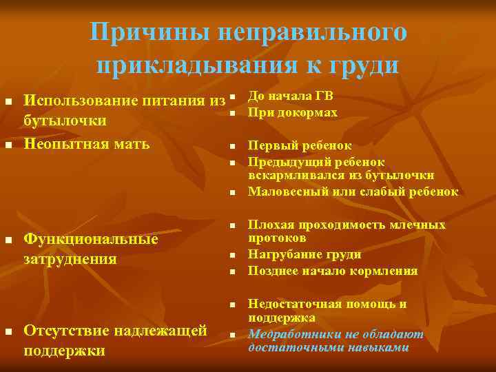 Причины неправильного прикладывания к груди n n Использование питания из n До начала ГВ
