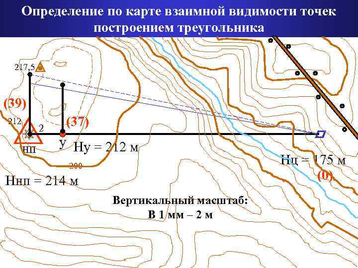 Высота точки на карте. Определение взаимной видимости точек по карте. Определение по карте взаимной видимости точек на местности.. Определение высот точек по карте. Определить видимость точек на топографической карте.