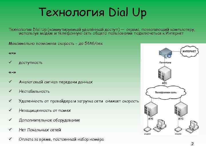 Технология Dial Up (коммутируемый удалённый доступ) — сервис, позволяющий компьютеру, используя модем и телефонную