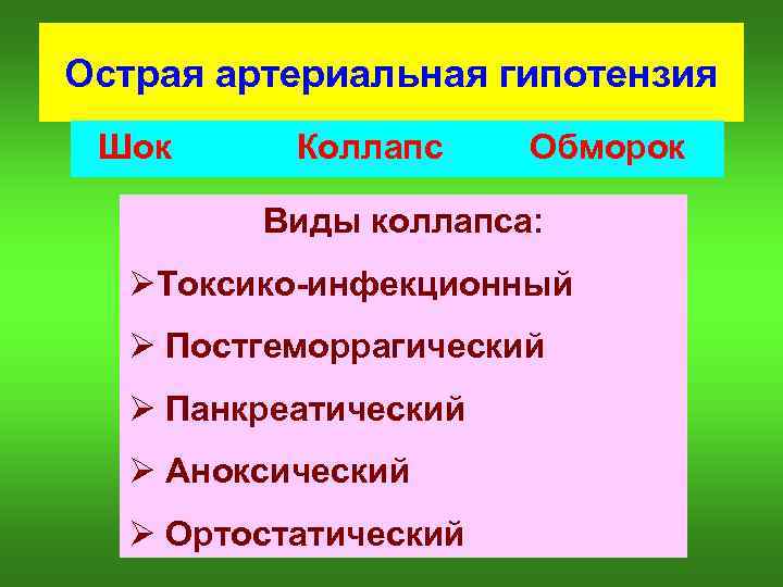 Острая артериальная гипотензия Шок Коллапс Обморок Виды коллапса: ØТоксико-инфекционный Ø Постгеморрагический Ø Панкреатический Ø