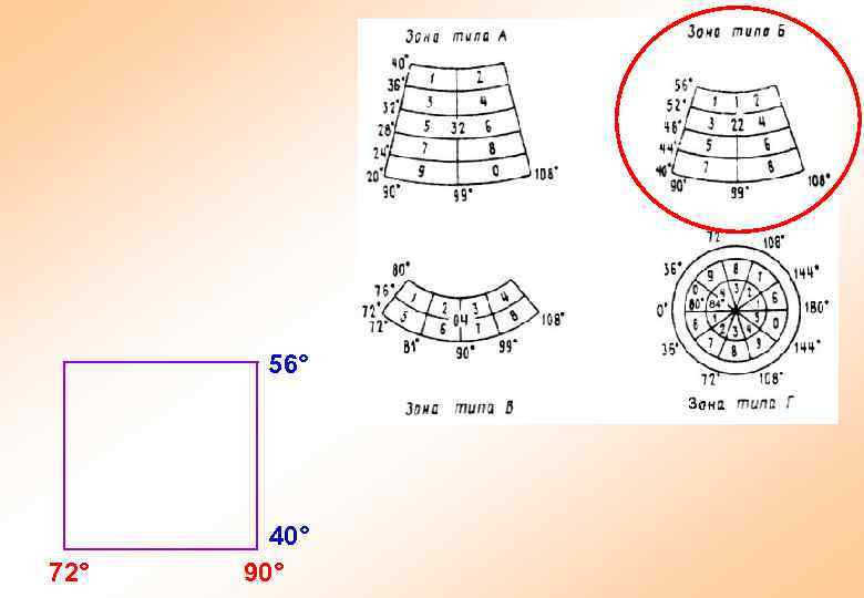 56° 72° 40° 90° 