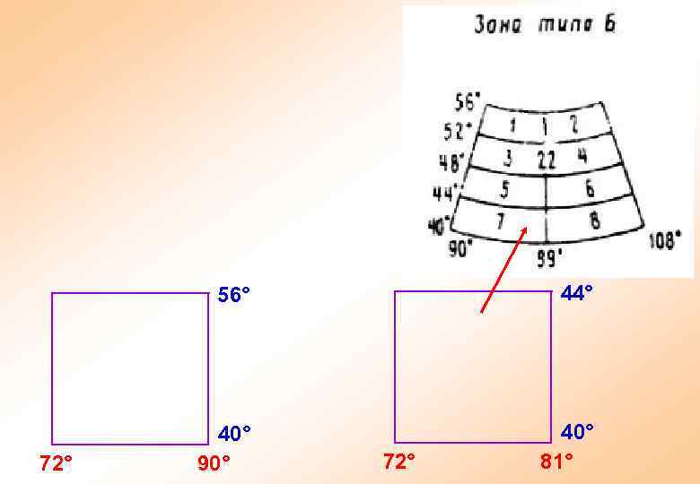 56° 72° 44° 40° 90° 40° 81° 72° 