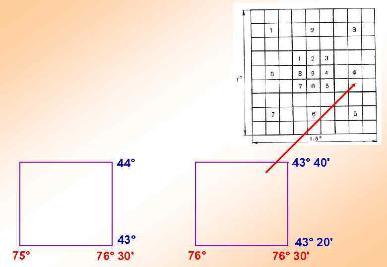 44° 75° 43° 40' 43° 76° 30' 43° 20' 76° 30' 76° 