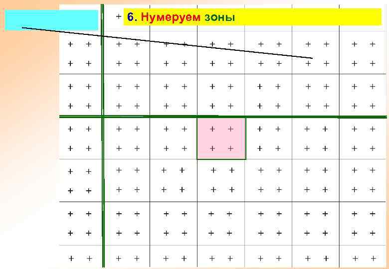 6. Нумеруем зоны 