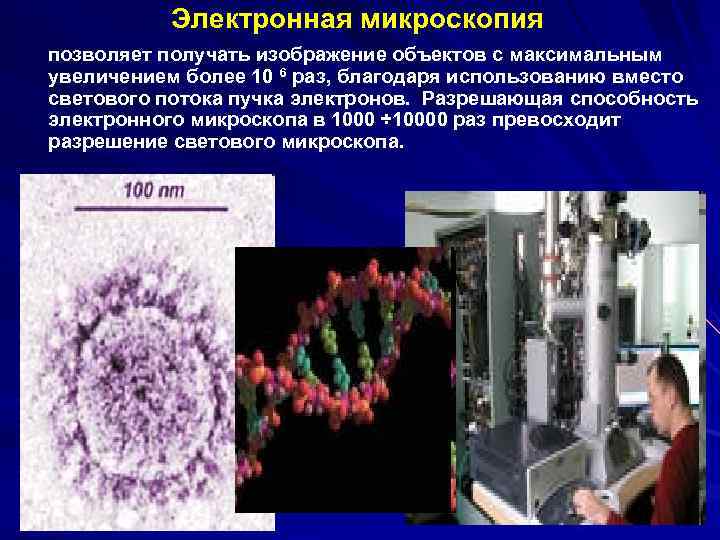 Микроскопия принцип метода