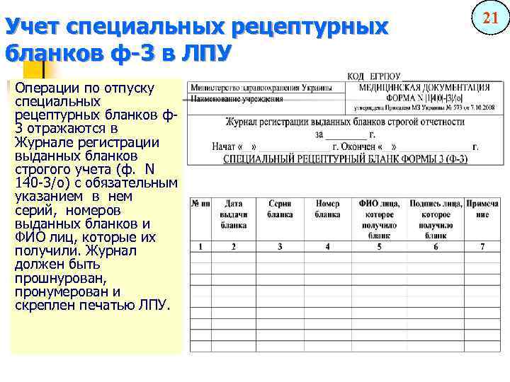 Форма ф. Учет рецептурных бланков. Учет рецептурных бланков в ЛПУ. Бланк строгой учета рецептурных бланков. Бланки ЛПУ что это.