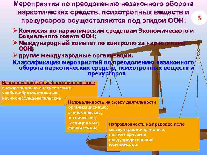 Мероприятия по преодолению незаконного оборота наркотических средств, психотропных веществ и 5 прекурсоров осуществляются под