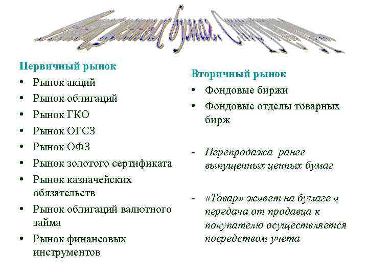 Первичный рынок • Рынок акций • Рынок облигаций • Рынок ГКО • Рынок ОГСЗ
