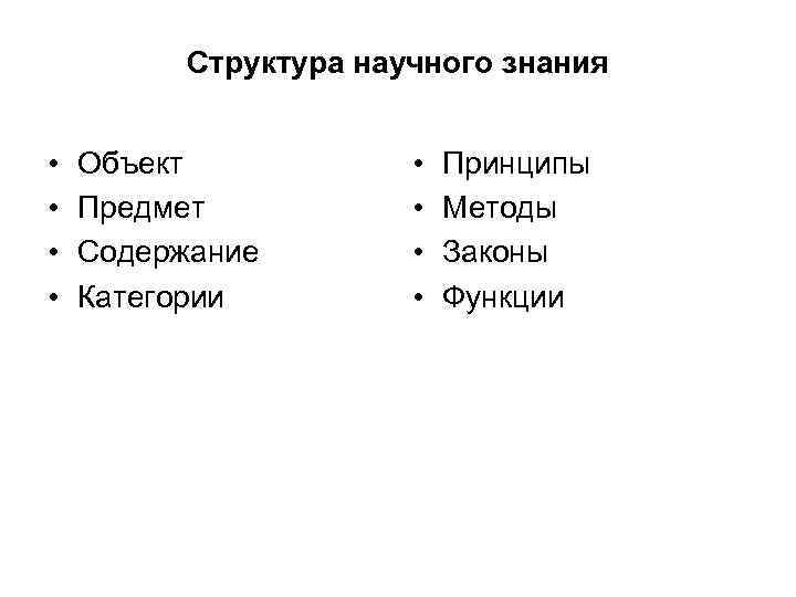 Структура научного знания • • Объект Предмет Содержание Категории • • Принципы Методы Законы