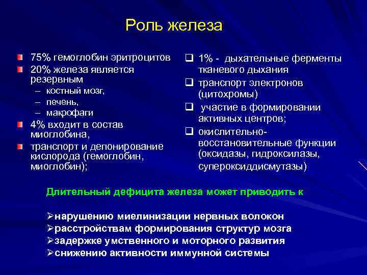 Роль железа 75% гемоглобин эритроцитов 20% железа является резервным – – – костный мозг,