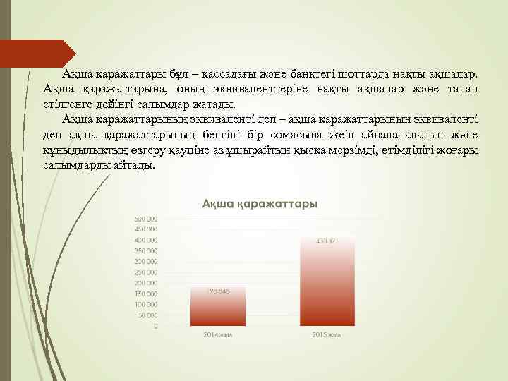 Ақша қаражаттары бұл – кассадағы және банктегі шоттарда нақты ақшалар. Ақша қаражаттарына, оның эквиваленттеріне