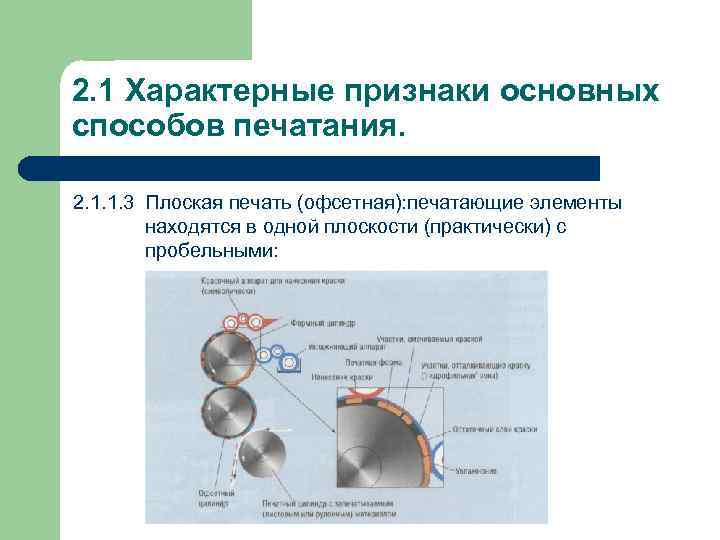 2. 1 Характерные признаки основных способов печатания.  2. 1. 1. 3 Плоская печать