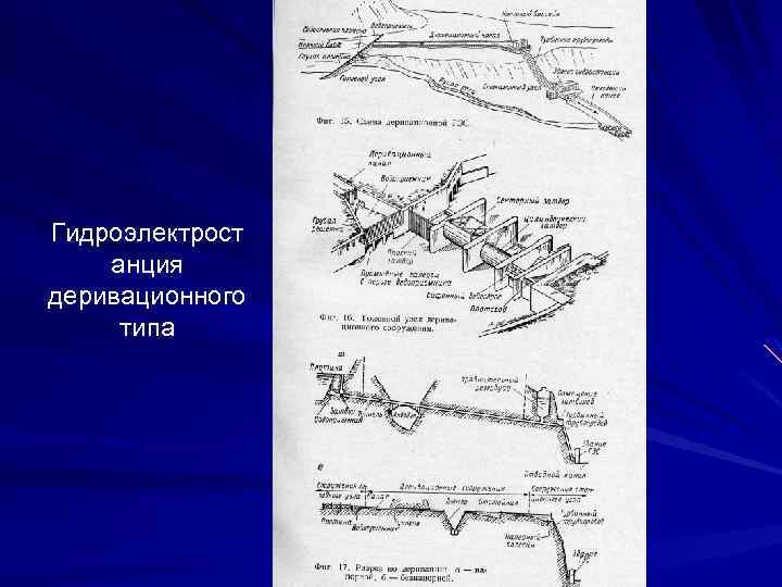 Гидроэлектрост анция деривационного типа 