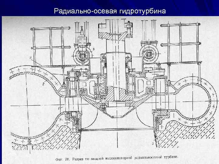 Ковшовая турбина гэс