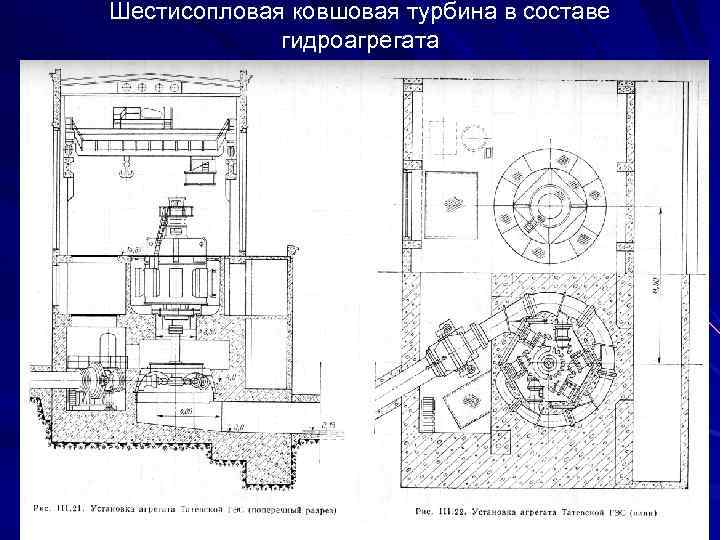 Ковшовая турбина гэс