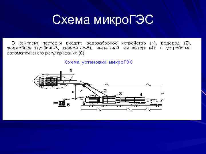 Схема микро. ГЭС 