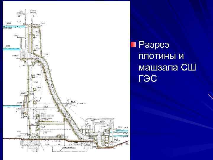 Разрез плотины и машзала СШ ГЭС 