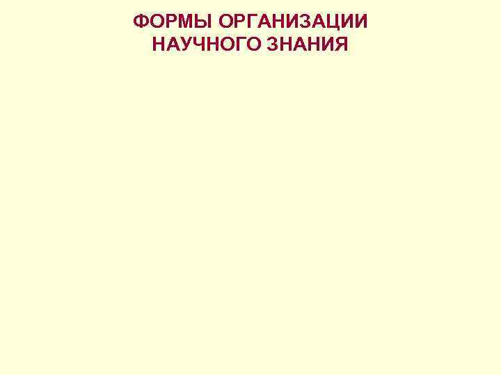 ФОРМЫ ОРГАНИЗАЦИИ НАУЧНОГО ЗНАНИЯ ФОРМЫ ОРГАНИЗАЦИИ НАУЧНОГО ЗНАНИЯ