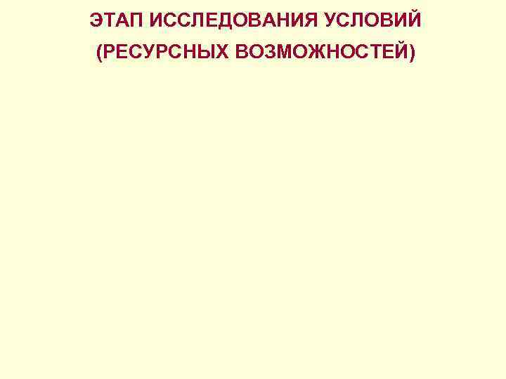 ЭТАП ИССЛЕДОВАНИЯ УСЛОВИЙ (РЕСУРСНЫХ ВОЗМОЖНОСТЕЙ) ЭТАП ИССЛЕДОВАНИЯ УСЛОВИЙ (РЕСУРСНЫХ ВОЗМОЖНОСТЕЙ)