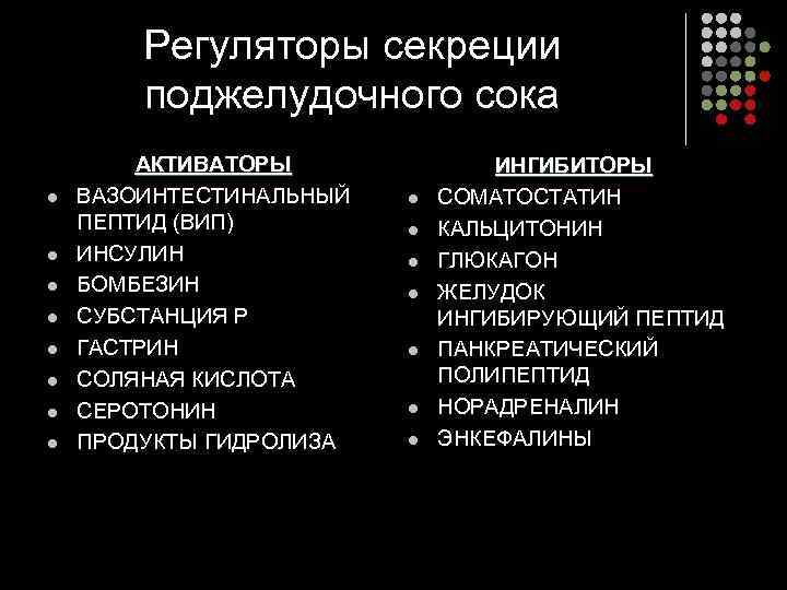   Регуляторы секреции   поджелудочного сока   АКТИВАТОРЫ   