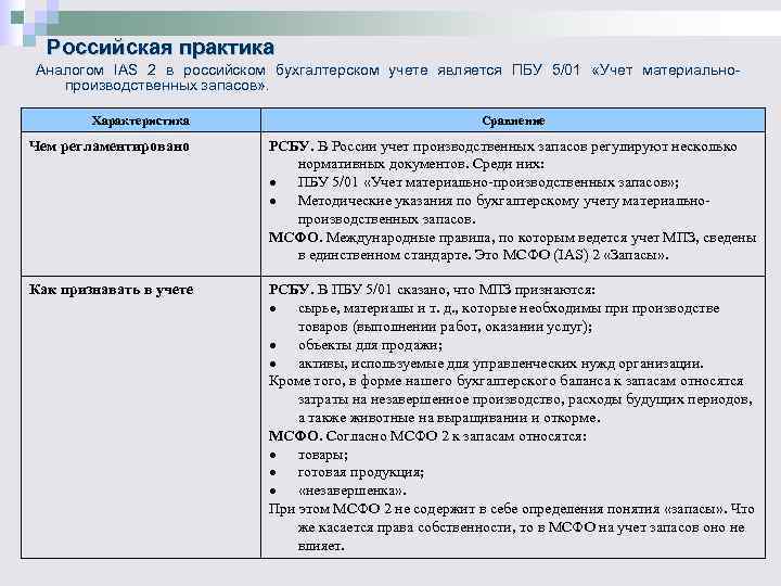 Российская практика Аналогом IAS 2 в российском бухгалтерском учете является ПБУ 5/01 Российская практика Аналогом IAS 2 в российском бухгалтерском учете является ПБУ 5/01