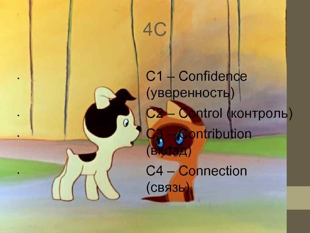   4 C  •  C 1 – Confidence (уверенность) • 