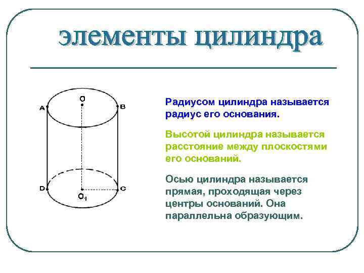 Радиусом цилиндра называется радиус его основания. Высотой цилиндра называется расстояние между плоскостями его оснований.