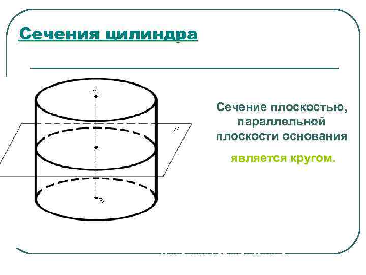 Сечения цилиндра Сечение плоскостью, параллельной плоскости основания является кругом. Выполнил Горшков Никита 