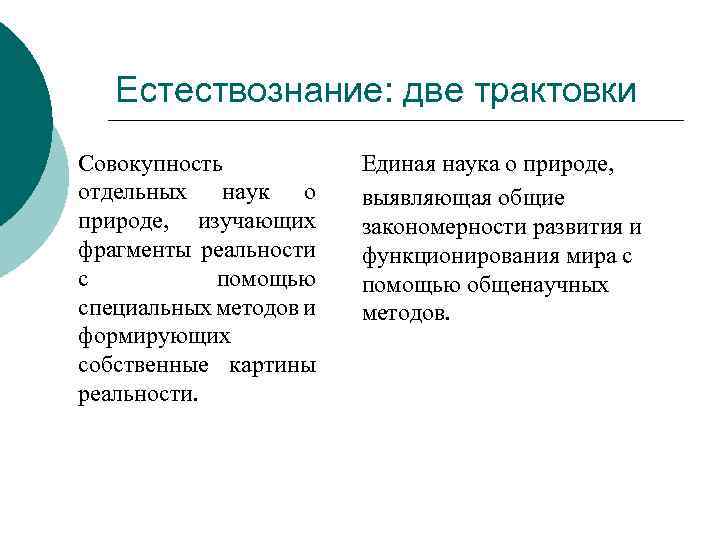 Естествознание: две трактовки Совокупность отдельных наук о природе, изучающих фрагменты реальности с помощью специальных