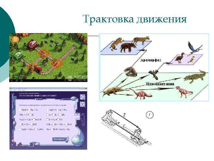 Трактовка движения 