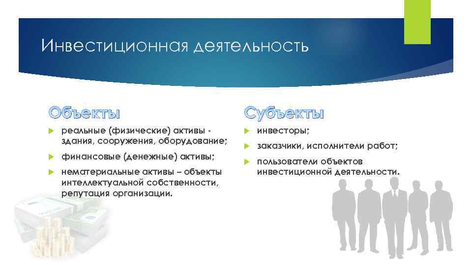 Инвестиционная деятельность Объекты реальные (физические) активы здания, сооружения, оборудование; финансовые (денежные) активы; нематериальные активы