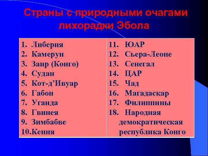 Страны с природными очагами лихорадки Эбола 1. Либерия 2. Камерун 3. Заир (Конго) 4.