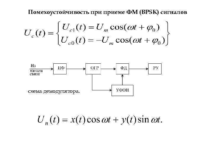 Помехоустойчивость приеме ФМ (BPSK) сигналов схема демодулятора. 