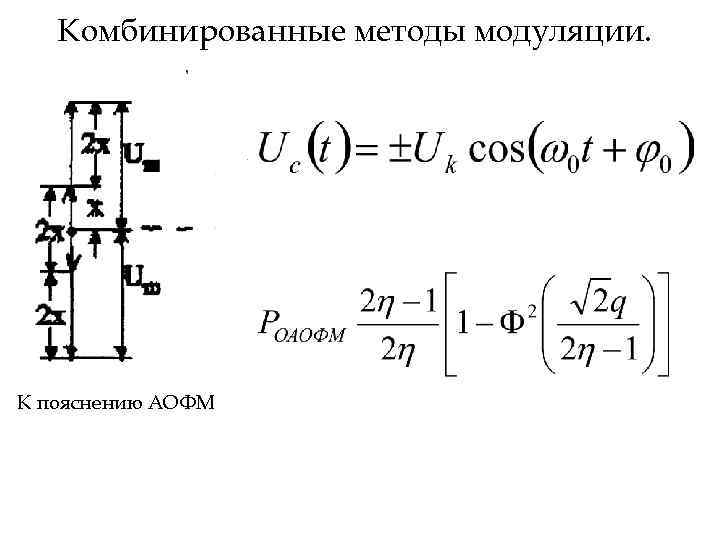 Комбинированные методы модуляции. К пояснению АОФМ 