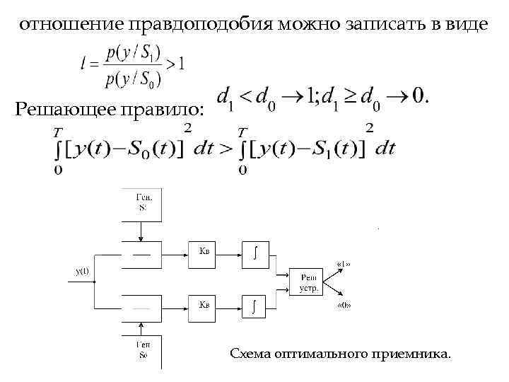 отношение правдоподобия можно записать в виде Решающее правило: . Схема оптимального приемника. 
