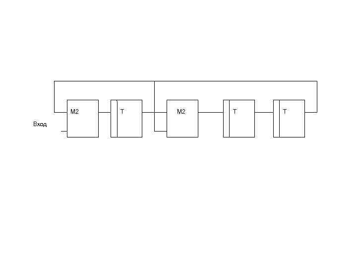 М 2 Вход Т М 2 Т Т 