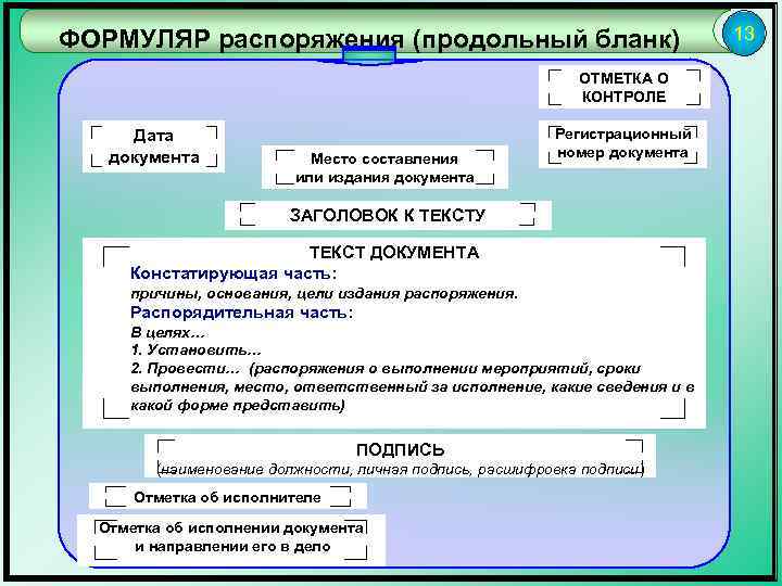 Какой реквизит не входит в состав формуляра образца приказа ответ