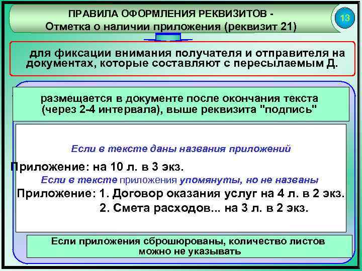 ПРАВИЛА ОФОРМЛЕНИЯ РЕКВИЗИТОВ - Отметка о наличии приложения (реквизит 21) 13 для фиксации внимания