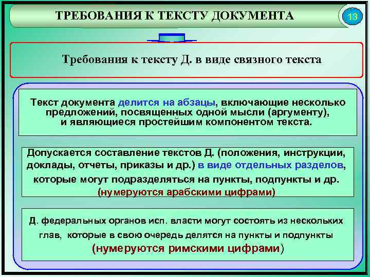 Требуемые документы. Требования к тексту документа. Требования к тесту документа. Требования к текстовым документам. Требования к составлению текста документа.