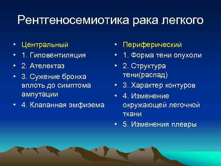 Рентгеносемиотика рака легкого • • Центральный 1. Гиповентиляция 2. Ателектаз 3. Сужение бронха вплоть
