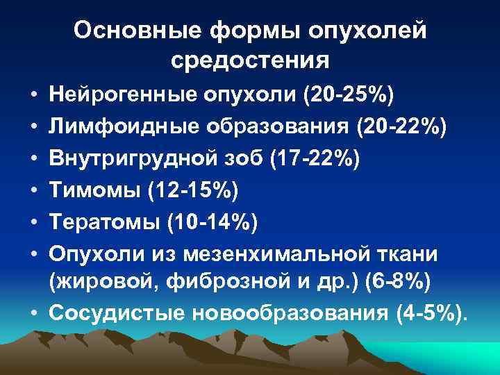 Основные формы опухолей средостения • • • Нейрогенные опухоли (20 -25%) Лимфоидные образования (20