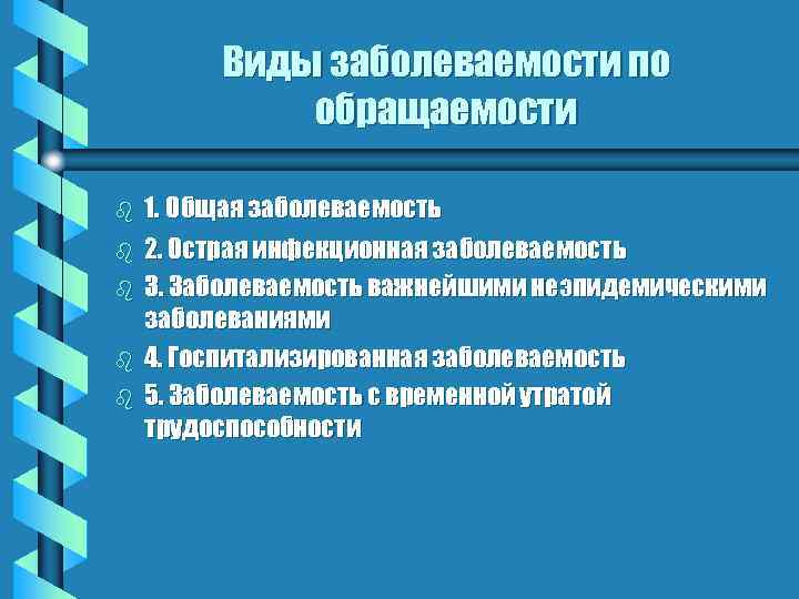 Виды заболеваемости по обращаемости b b b 1. Общая заболеваемость 2. Острая инфекционная заболеваемость