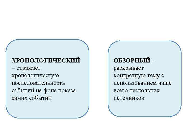 ХРОНОЛОГИЧЕСКИЙ – отражает хронологическую последовательность событий на фоне показа самих событий ОБЗОРНЫЙ – раскрывает