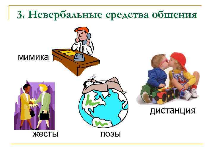 3. Невербальные средства общения мимика дистанция жесты позы 